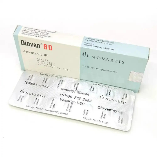diovan-80-mg
